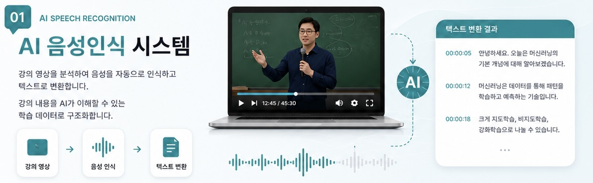 첫번째 배너 PC