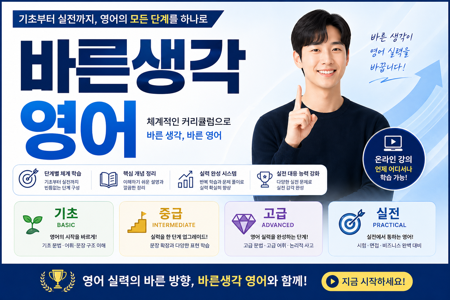 문법 + 수동태 + 부정사